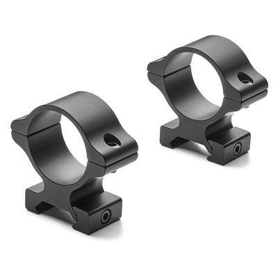 Leupold Detachable Rifleman Rings Picatinny-Style, 30mm, High