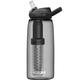 Camelbak Eddy 1l/32oz Bottle Filtered By Lifestraw, Tritan ™ Renew Plastic