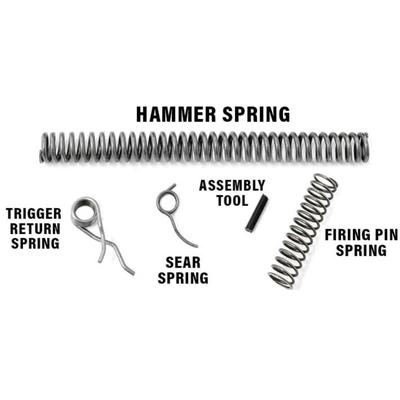 MCARBO CZ Shadow 1 & Shadow 2 Trigger Spring Kit w/ Floating Trigger Pin - Bundle 